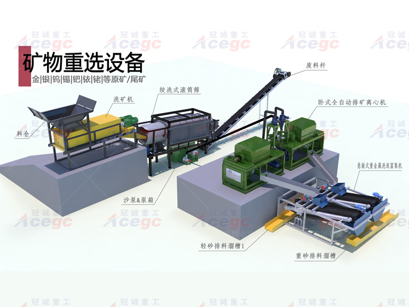 多礦石提取設(shè)備
